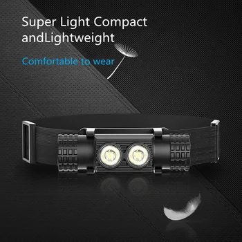 Led светлини външен ярко фенерче висока мощност Водоустойчив светлини за риболов Ново осветление Колоездене USB Акумулаторна на прожекторите